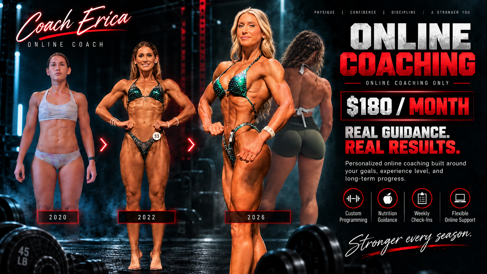 Coach Erica online coaching progression with competitive physique transformations